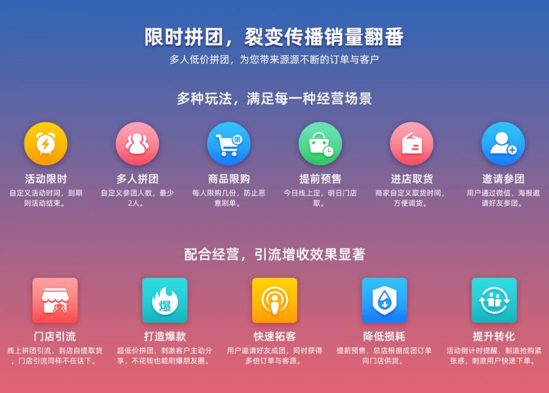 自动化群组消息管理技巧，提升社群运营效率与顺畅运作保障