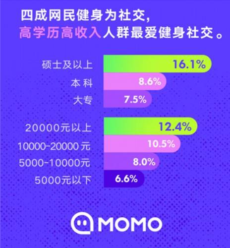 状态和在线显示隐藏技巧，保护隐私，安全社交新策略