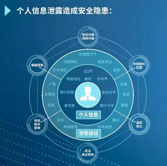 聊天隐私设置攻略，保护个人信息的安全可靠之道