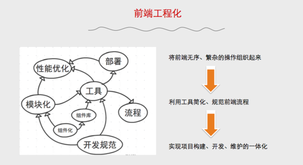 提升聊天效率，轻松管理信息的实用小技巧