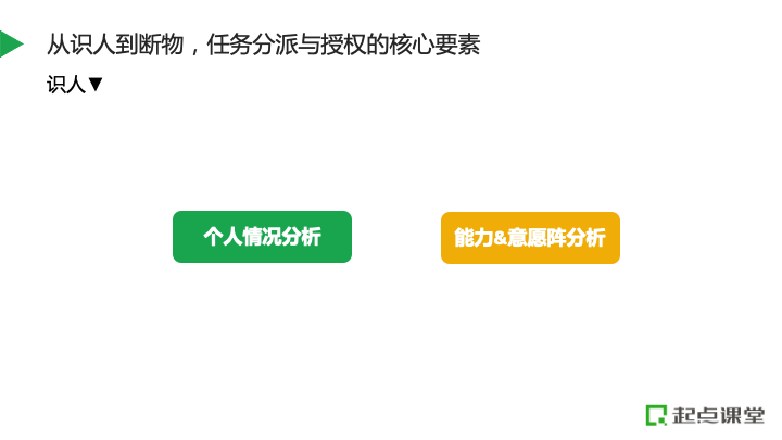 群聊功能助力高效管理团队工作与日常沟通之道