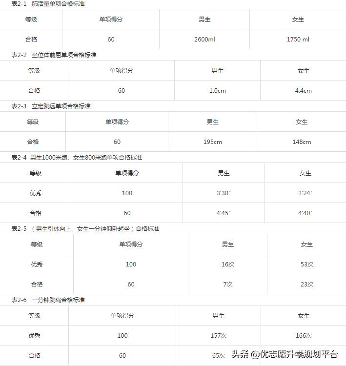 群消息提醒优化秘籍，确保重要信息一目了然，零遗漏提示！