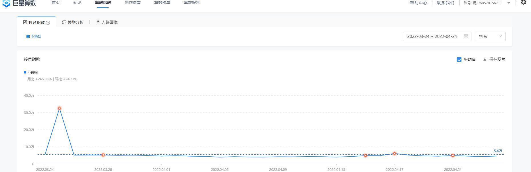 关键词快速搜索技巧，信息查找更高效简洁