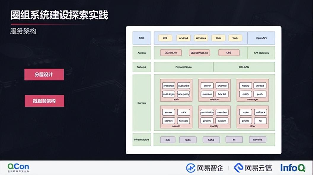 自动化群组消息管理技巧，社群运作更顺畅高效之道