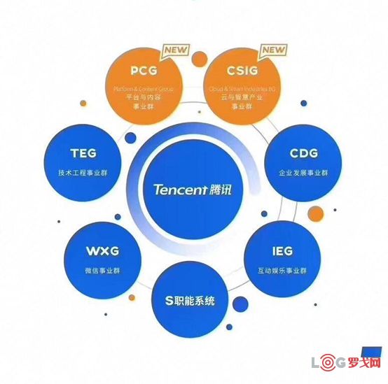 高效协作密码解锁，群组管理效率提升全解析
