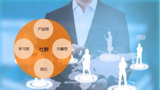 社群活跃度提升秘籍，精选互动小游戏与实战指南