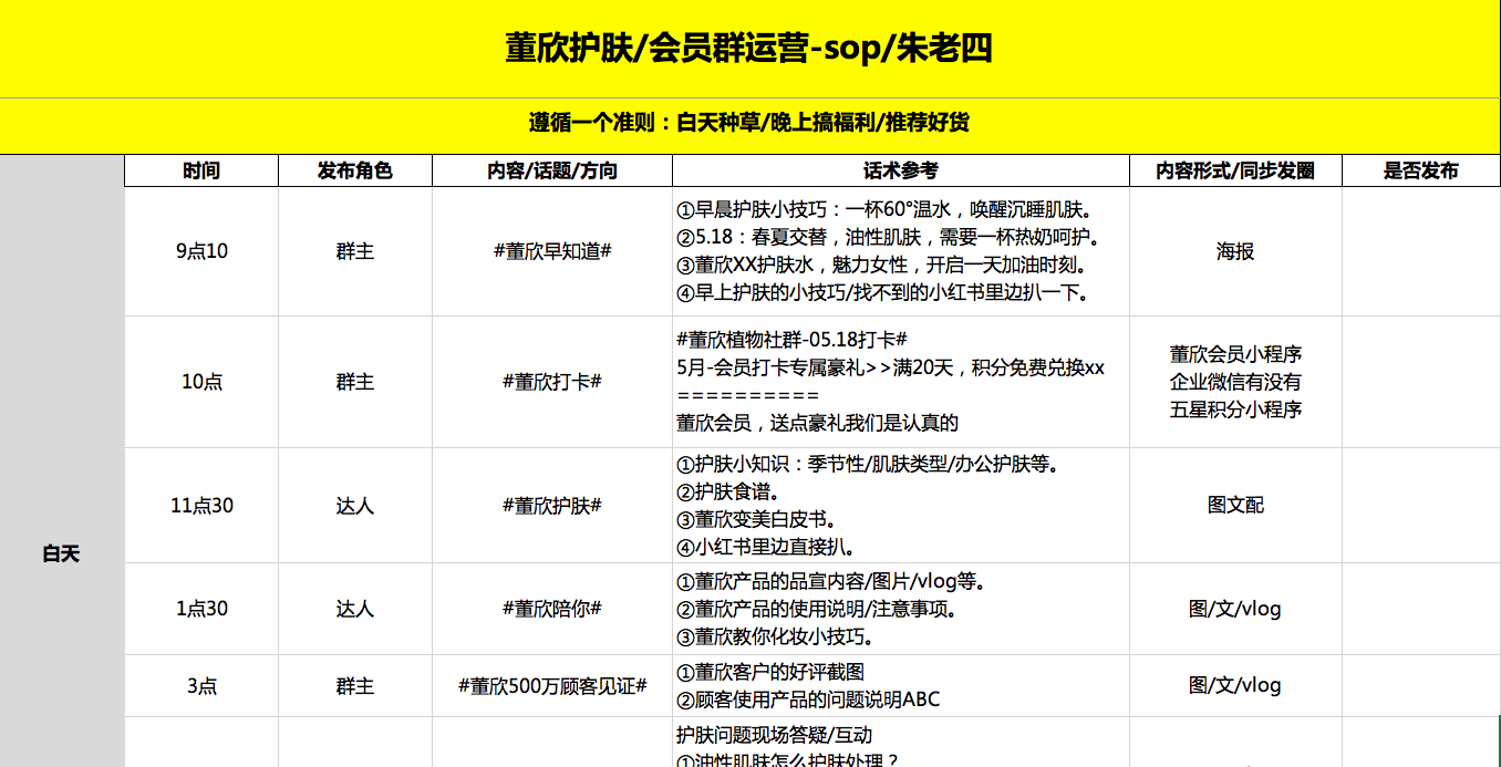 激活社群生命力，群组互动策略与参与感提升实战指南